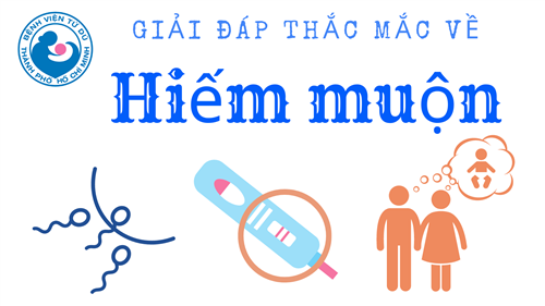 giai-dap-thac-mac-ve-hiem-muon.png